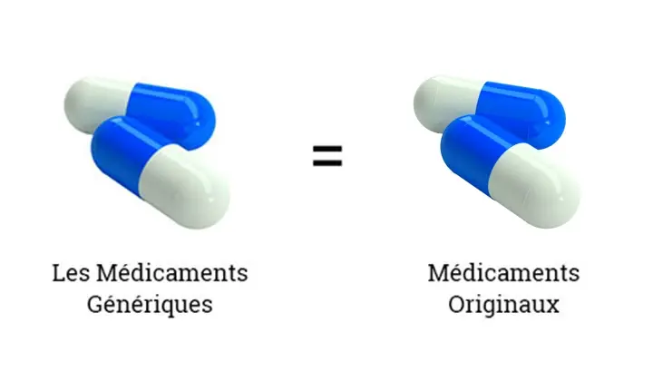 La qualité d'un médicament générique est aussi bonne que celle du médicament original.