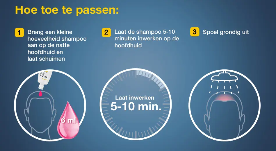 Nizoral: hoe toe te passen