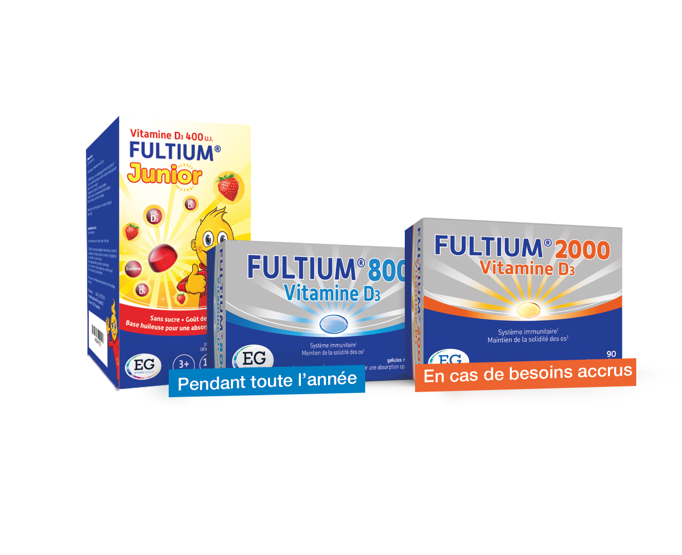 Fultium gamme